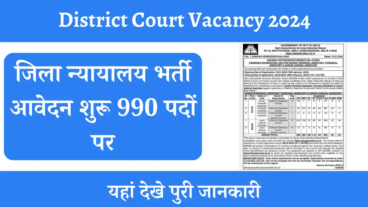District Court Vacancy 2024 जिला न्यायालय भर्ती आवेदन शुरू 990 पदों पर
